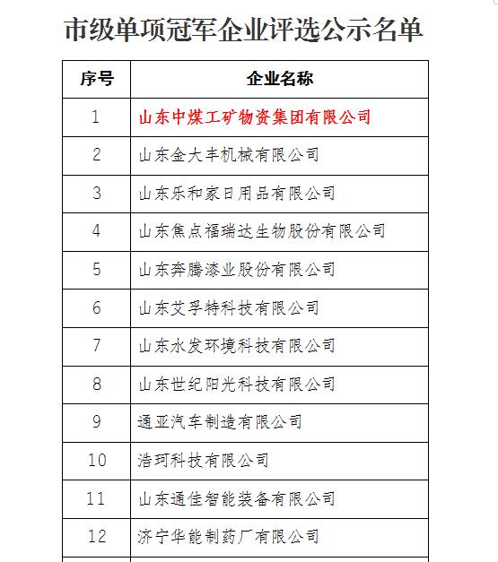 熱烈祝賀中煤集團被評為2021年度濟寧市制造業(yè)單項冠軍企業(yè)